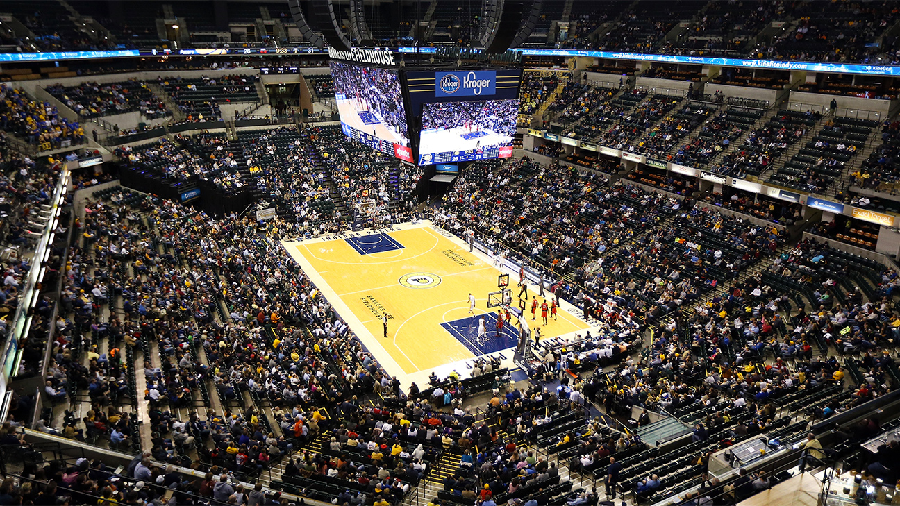 Gainbridge Fieldhouse